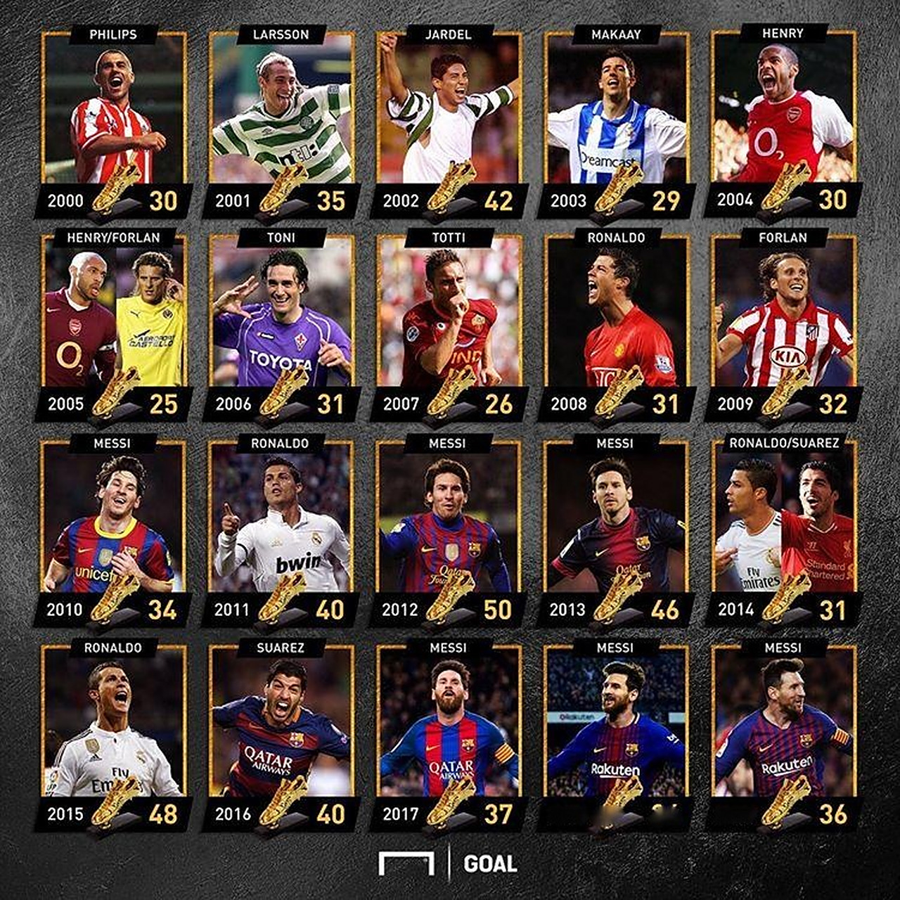 活塞全场24次失误葬送好局，本赛季首次连败&杯赛出局