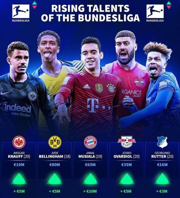 名宿：克洛普执教多特时我们都不问能不能赢，问的是能进几个（名宿：克洛普带多特时我们不担心胜负，只想知道能进几球）